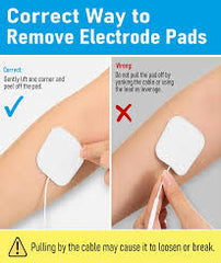 TENS Electrode Pads for Physiotherapy & Pain Relief
