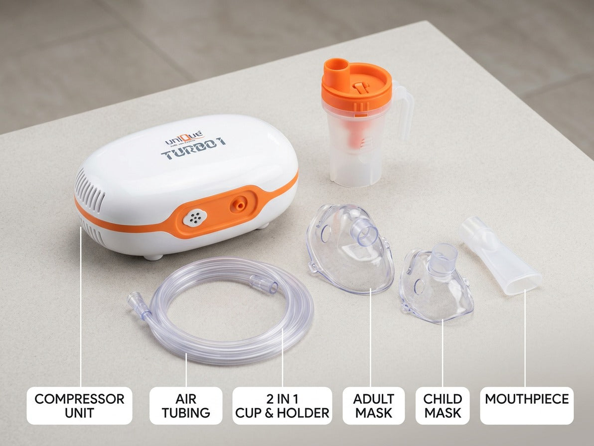 Unique Turbo-1 Compressor Nebulizer for adults and kids with 12-v adopter