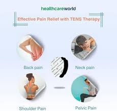 TENS Electrode Pads for Physiotherapy & Pain Relief